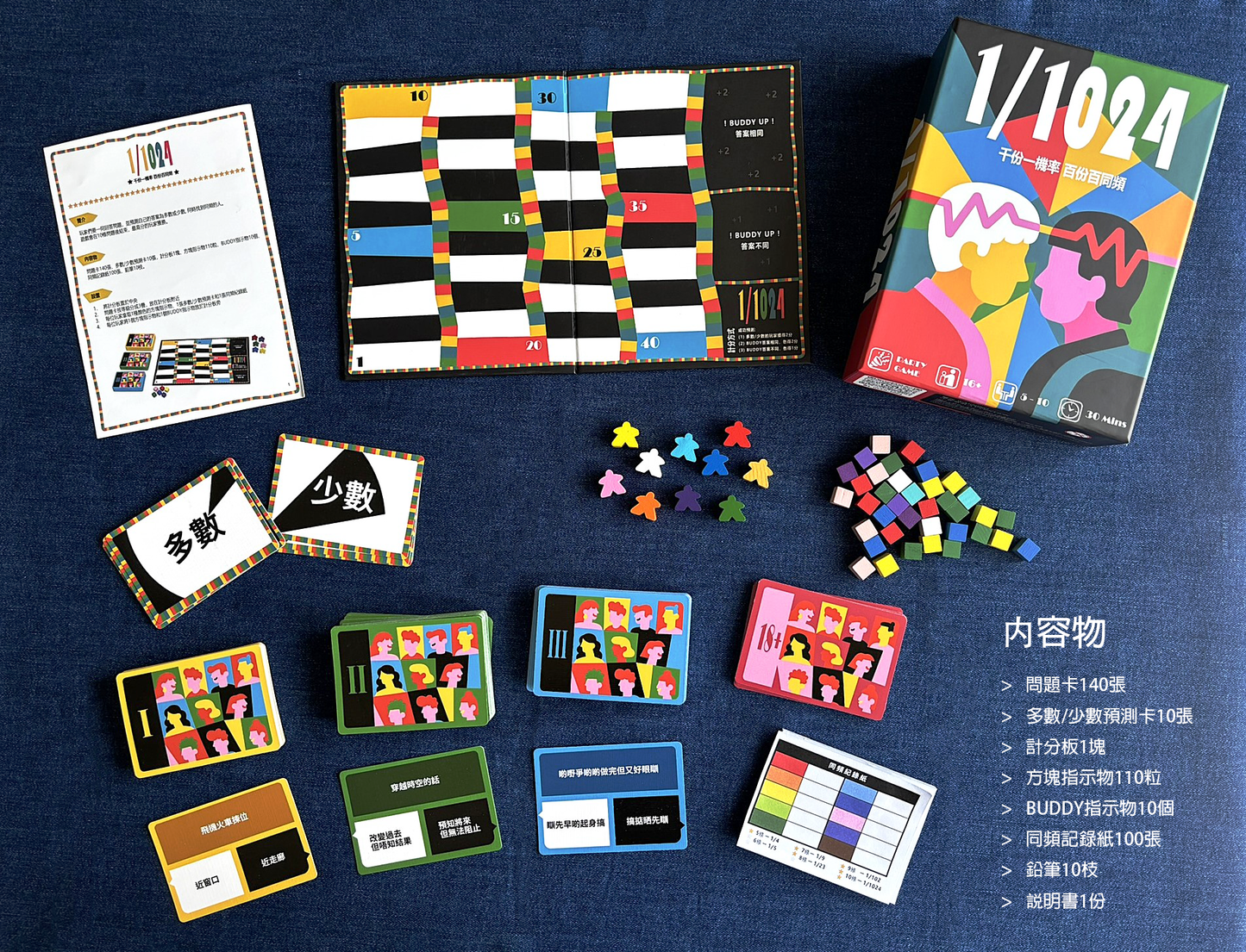 香港原創桌遊 《1/1024》