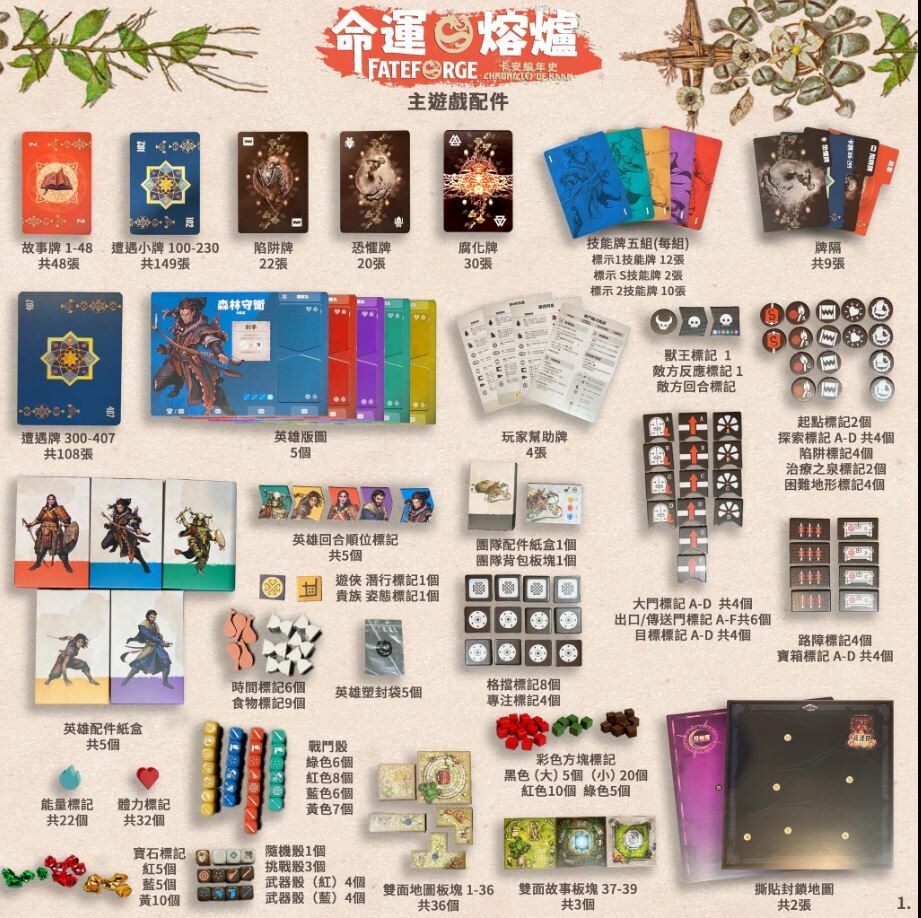 Fateforge命運熔爐:卡安編年史 大全套