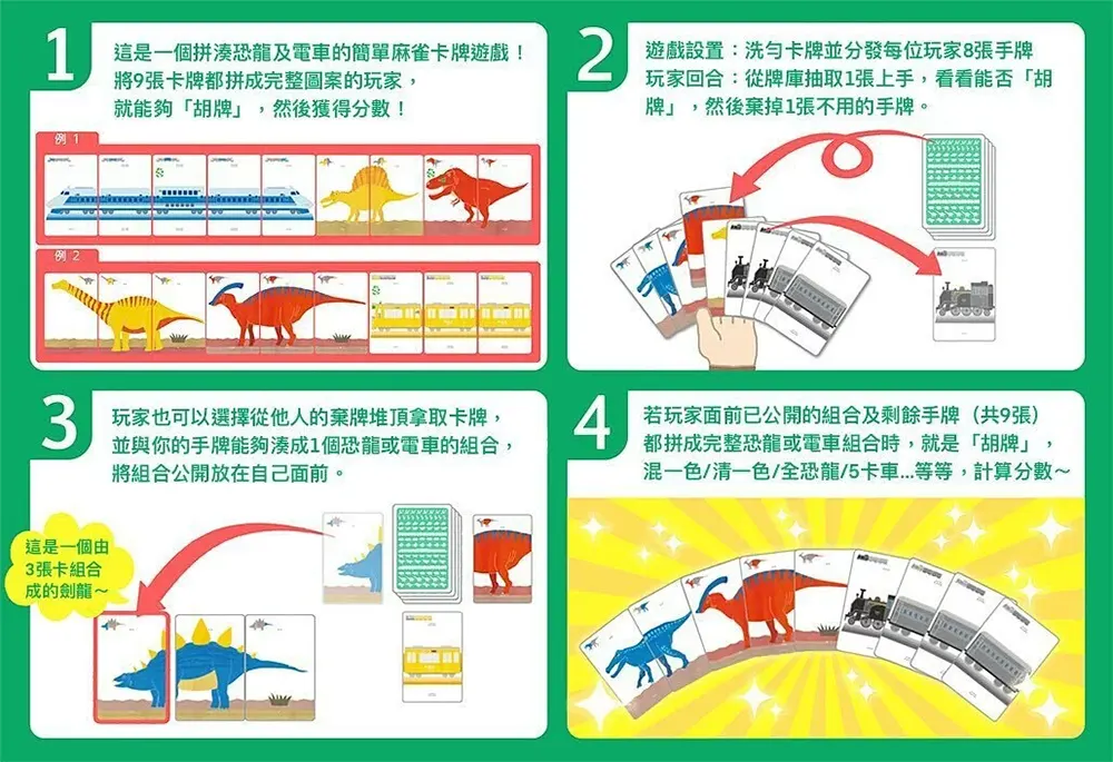 Dinosaur Train 恐龍電車