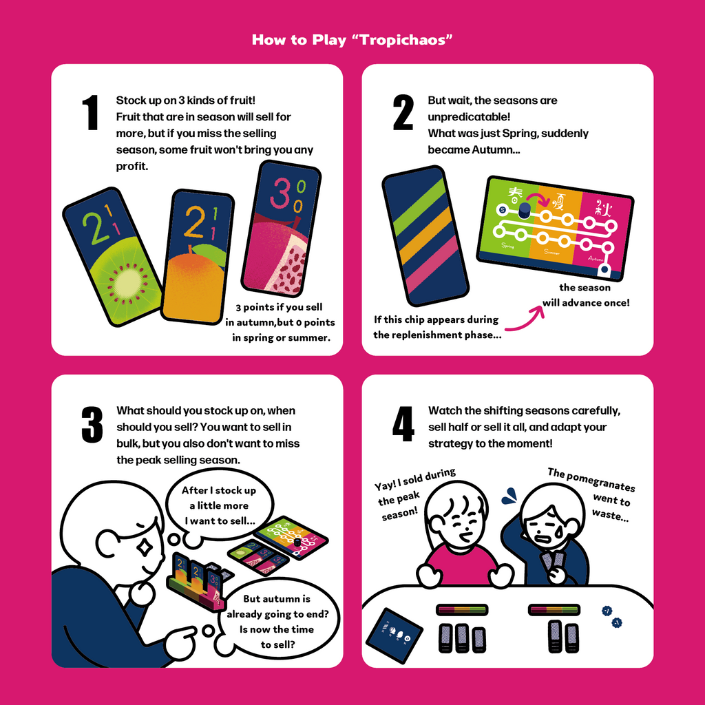 Oink Games-Tropichaos