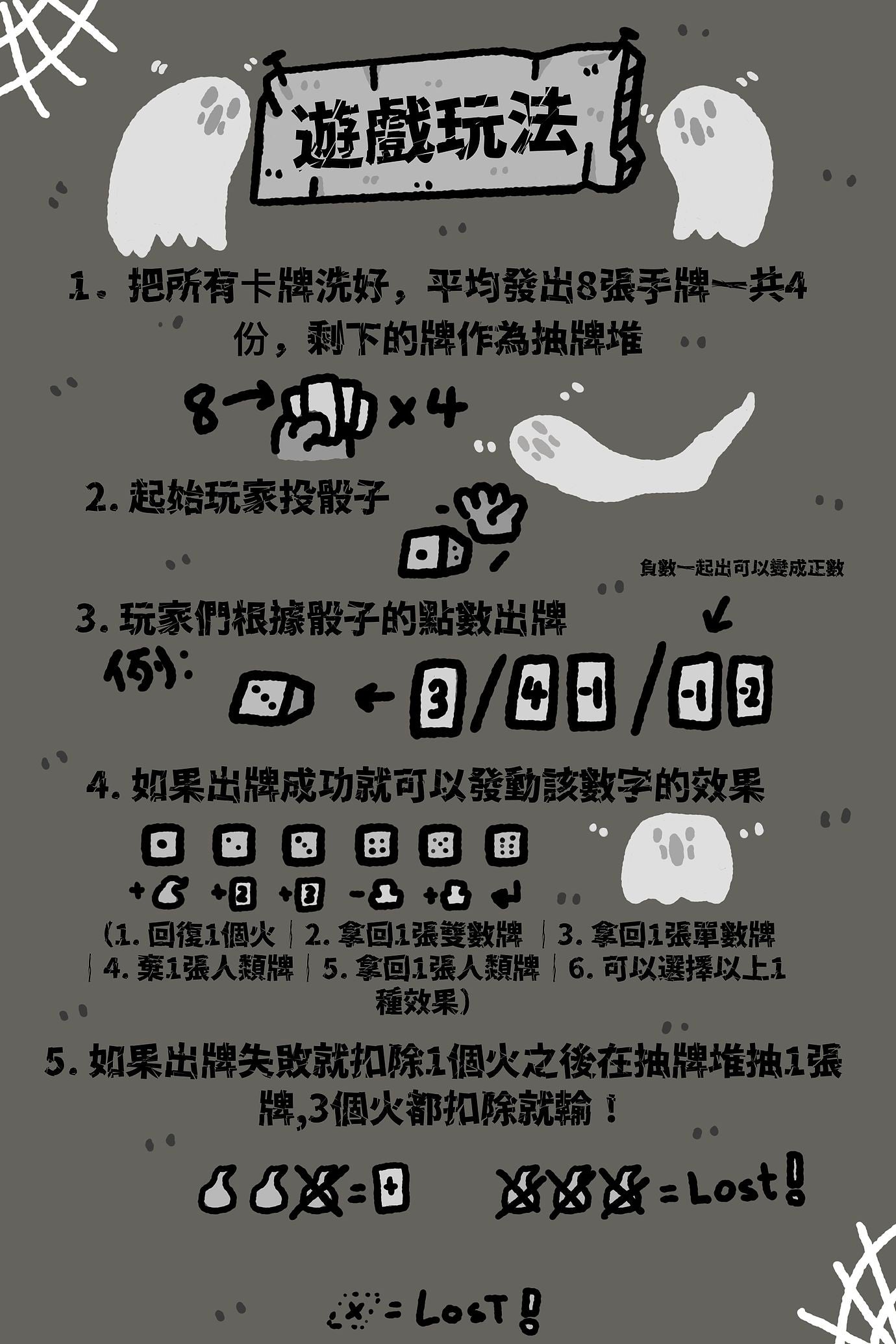 HAUNTED 一個可愛微恐漫畫風格的桌遊