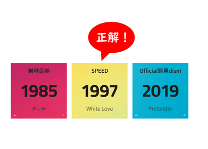 Hitster - JP version (日文版！)