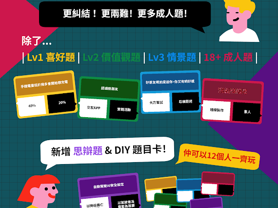 (預訂)香港原創桌遊 《1/1024 Puls +》擴充