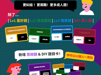 (預訂)香港原創桌遊 《1/1024 Puls +》擴充