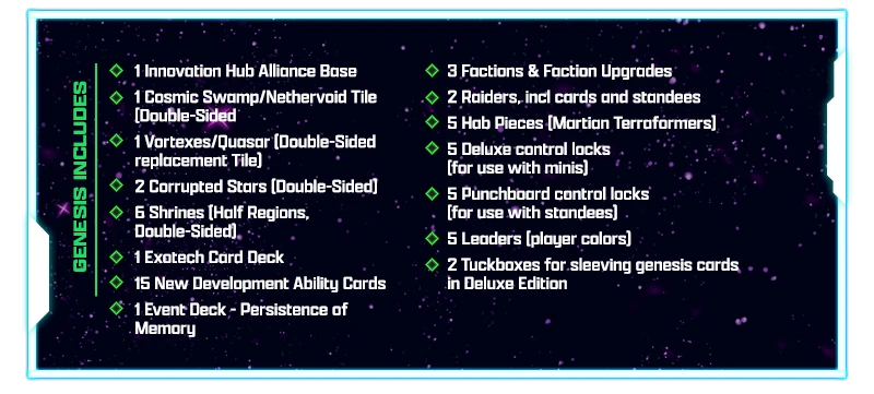(預訂)Andromeda's Edge Genesis