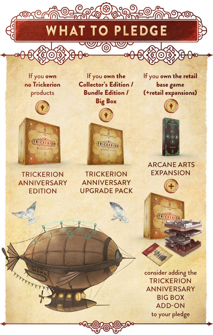 Trickerion: Anniversary Edition (Kickstarter)