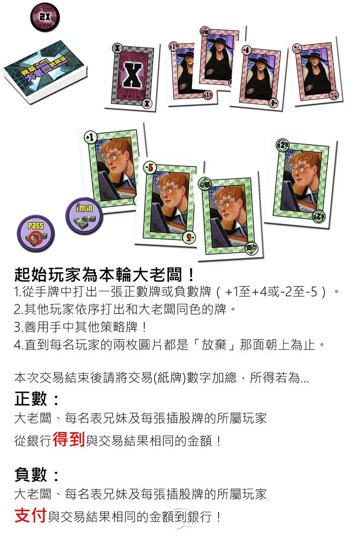 我是大老闆！紙牌版 - 中文版