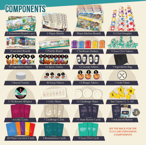 Critter Kitchen – Board Game Fever