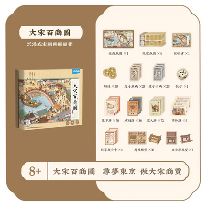 大宋百商圖 - 繁體中文版