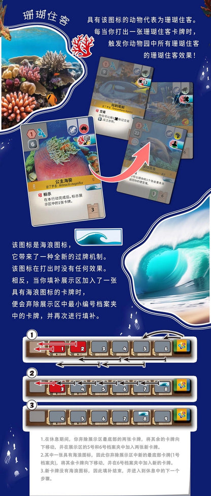 Ark Nova: Marine Worlds 方舟動物園: 海洋世界 [擴充] (繁中版) - Boardgamefever