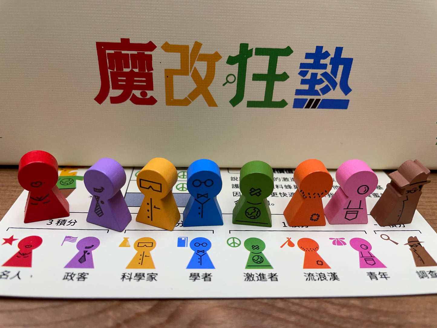 魔改狂熱 /CULTivate - Boardgamefever