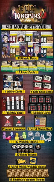 Tiny Epic Crimes Kingpins Expansion - Boardgamefever