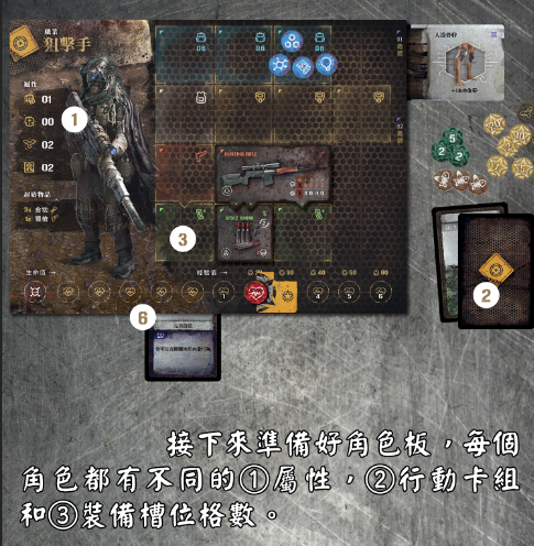 The Hunters A.D. 2114 獵人紀元 (繁中版) - Boardgamefever