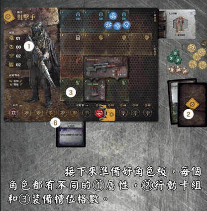 The Hunters A.D. 2114 獵人紀元 (繁中版) - Boardgamefever