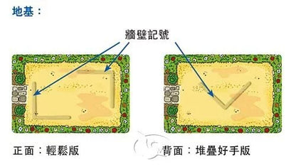 超級犀牛 - 中文版 - Boardgamefever