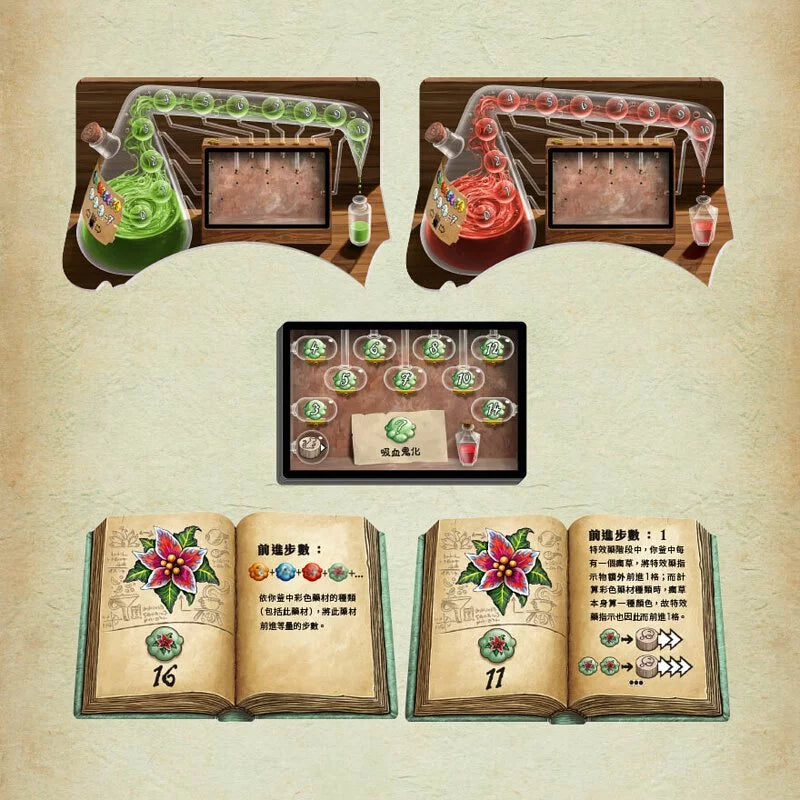 郎中闖江湖: 煉金術士擴充 - 中文版 - Boardgamefever