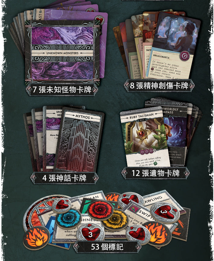 克蘇魯： 死亡湮滅 - 未知恐懼 - Boardgamefever