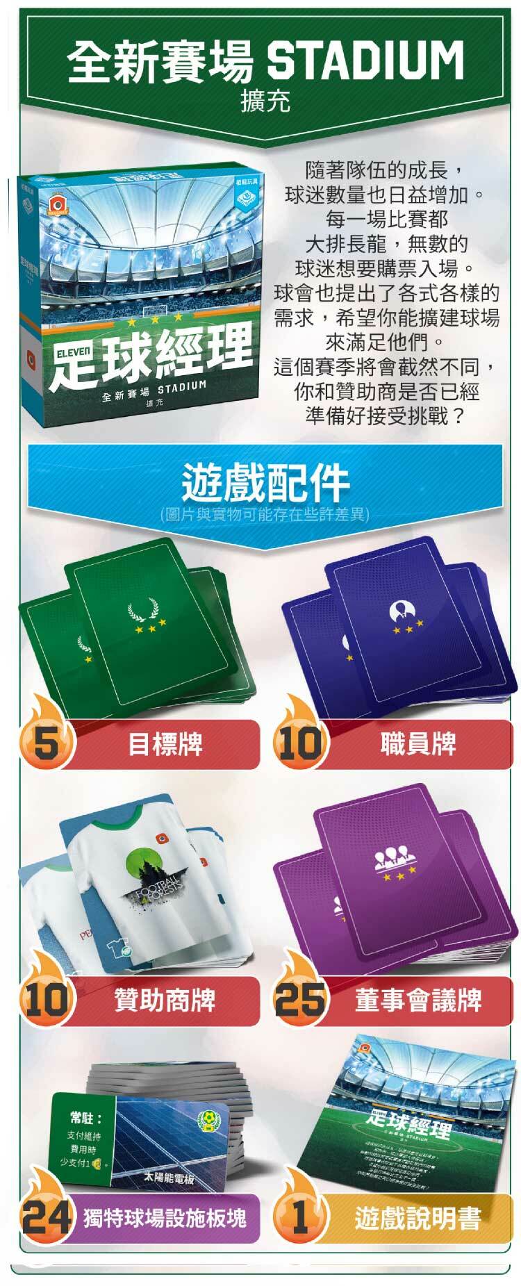 足球經理-Eleven:Football Manager Board Game 老練經理方案 - Boardgamefever