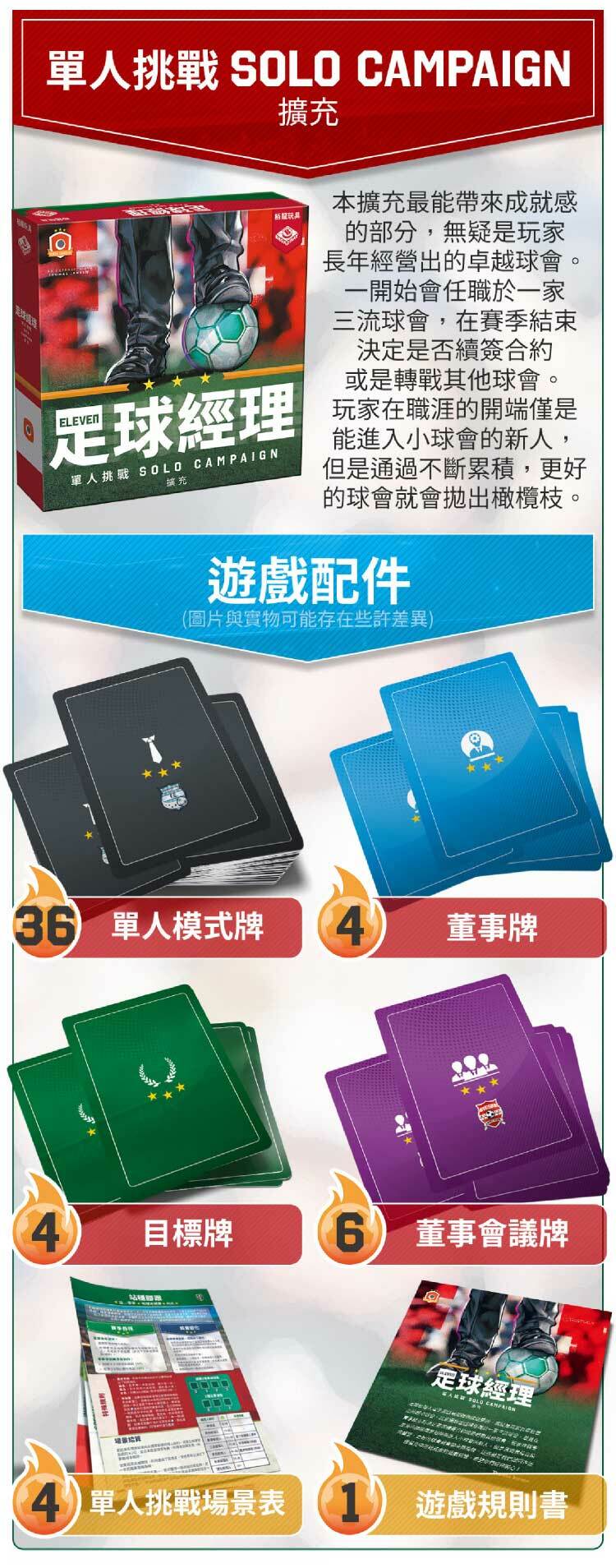 足球經理-Eleven:Football Manager Board Game 老練經理方案 - Boardgamefever