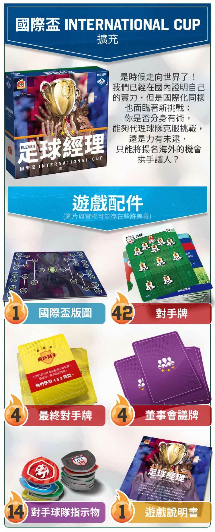 足球經理-Eleven:Football Manager Board Game 老練經理方案 - Boardgamefever