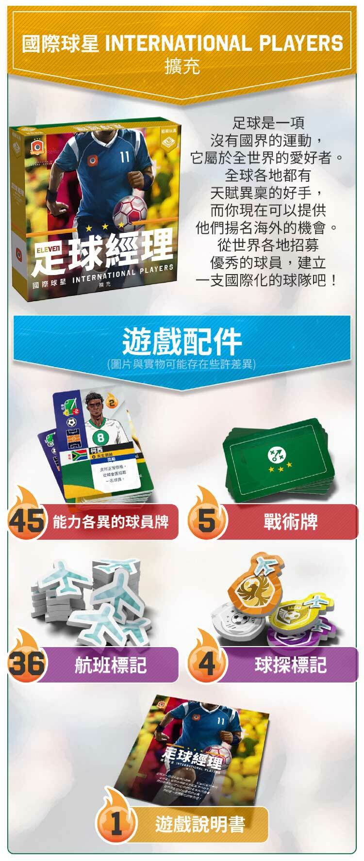 足球經理-Eleven:Football Manager Board Game 老練經理方案 - Boardgamefever